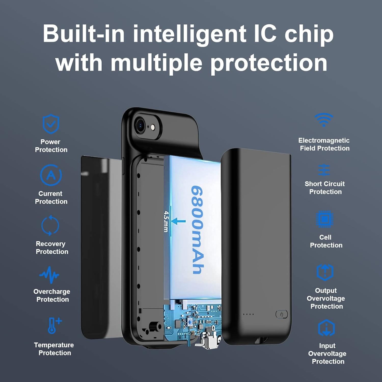 iPowerCase ™ | 6800mAh snel oplaadbare batterij case voor iPhone