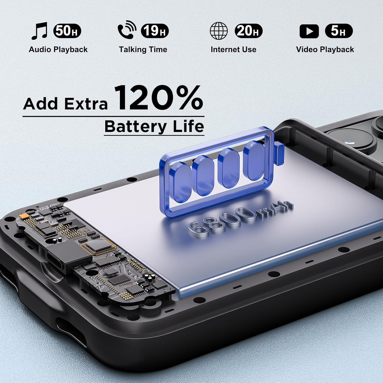 iPowerCase ™ | 6800mAh snel oplaadbare batterij case voor iPhone