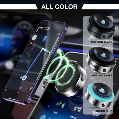 INNOVATIEVE DUBBELE™ | HOUDER VOOR MOBIELE TELEFOON