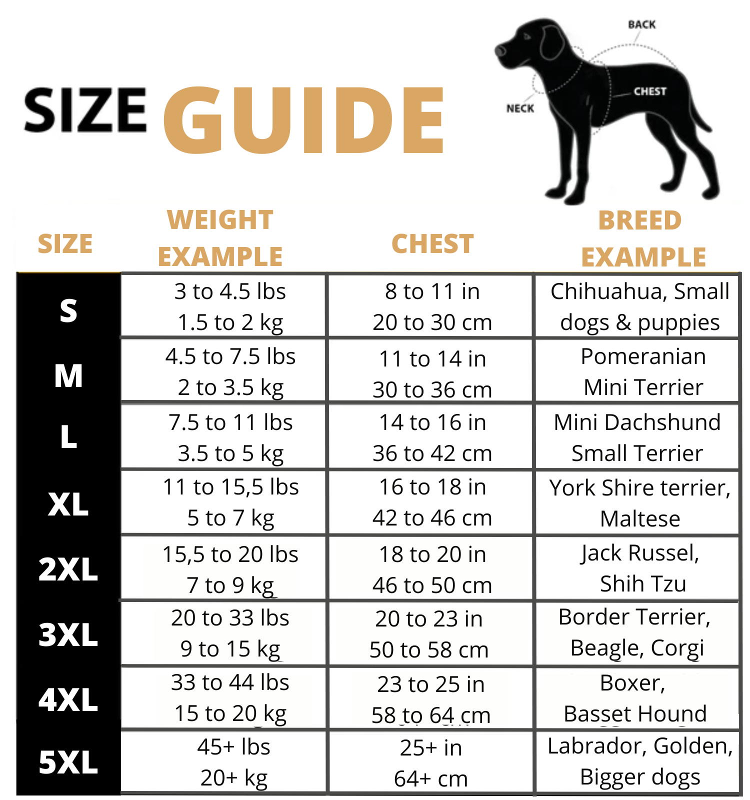 FurryKings™ | 3 in 1 hondenwinterjas