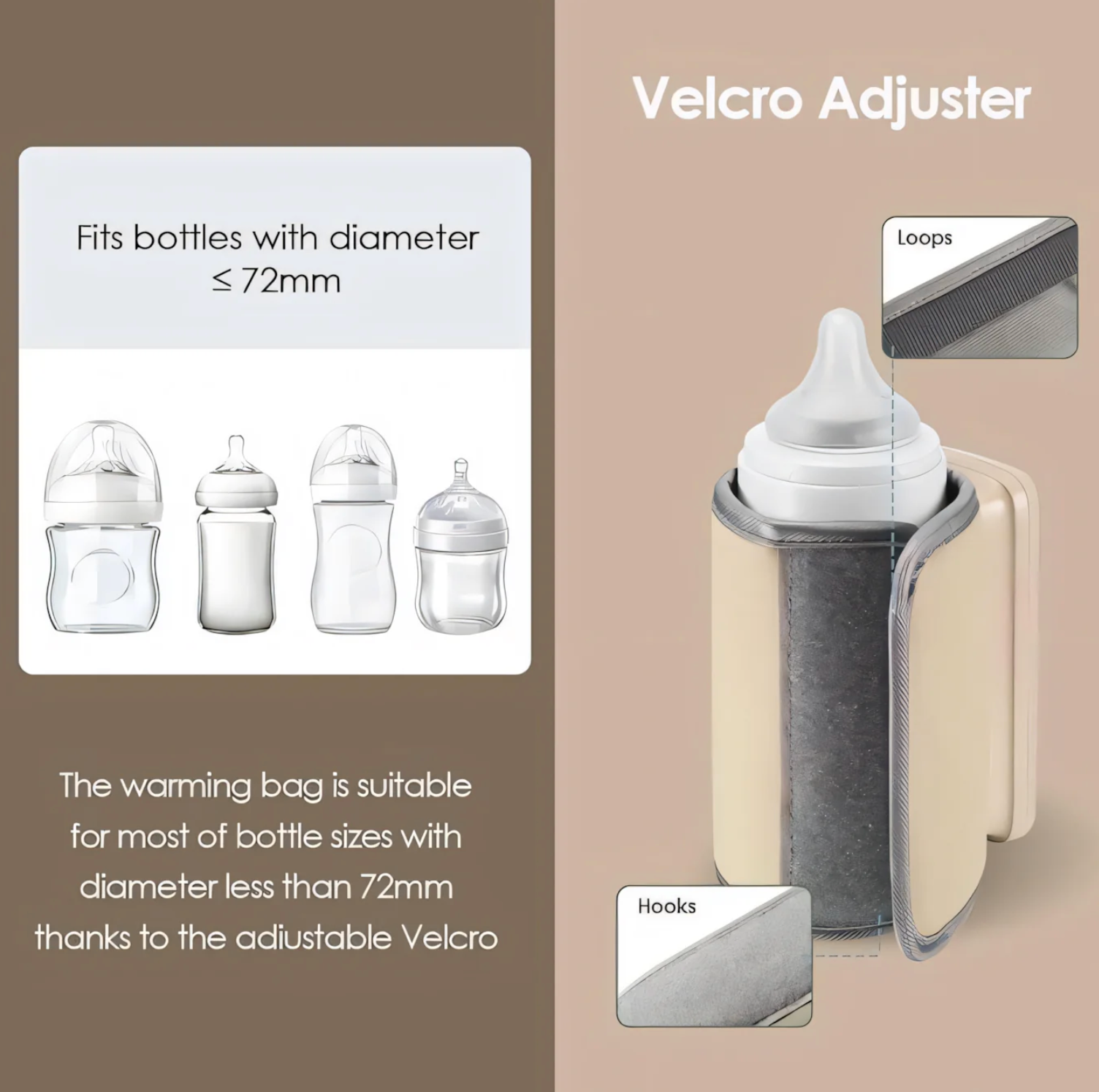 WarmBottleGo™ | Altijd en Overal Perfect opgewarmde fles