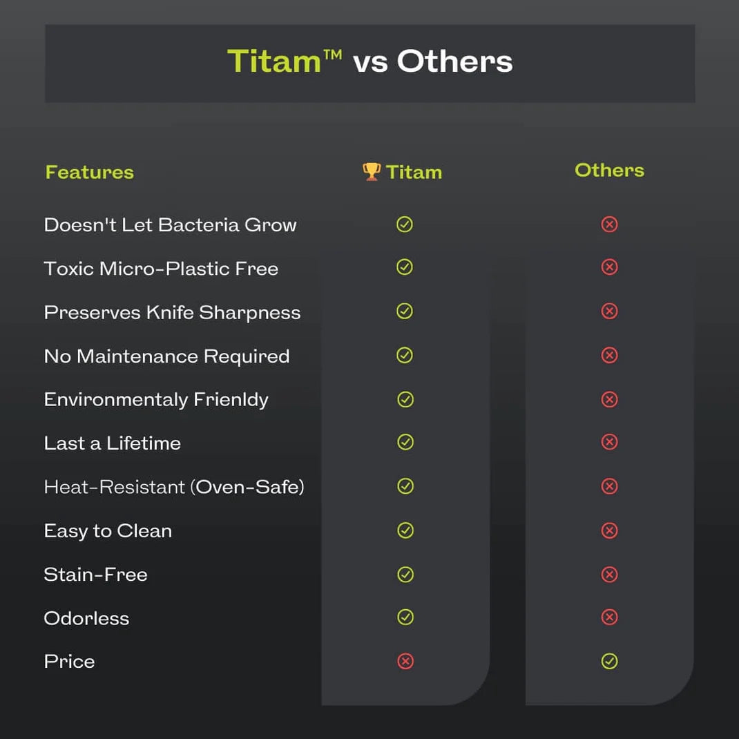 TITANIUMCHEF™ | + GRATIS RECEPTENBOEK T.W.V. €14,95